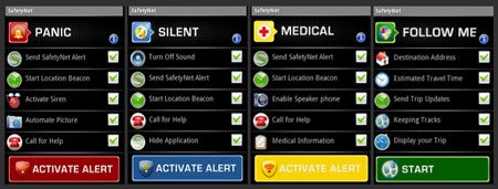 SafetyNet